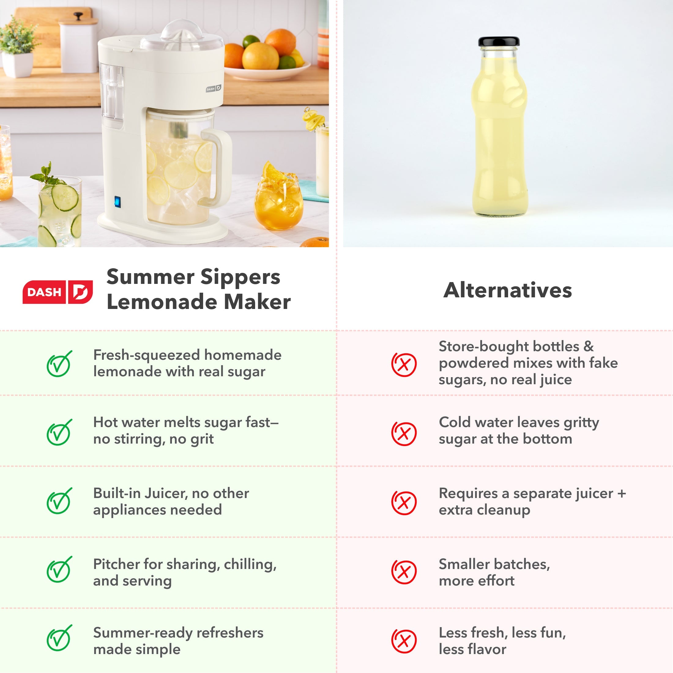 Lemonade Maker & Citrus Juicer